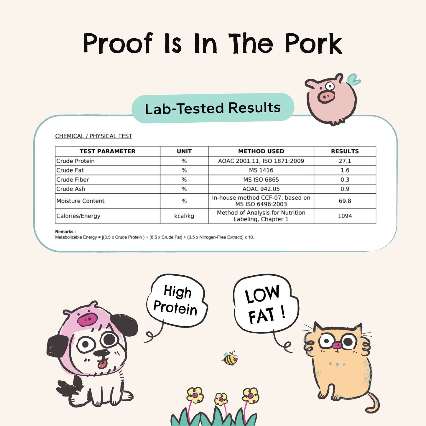 Braised Pork - Pork Slow-Simmered with Bone Broth for Dogs & Cats