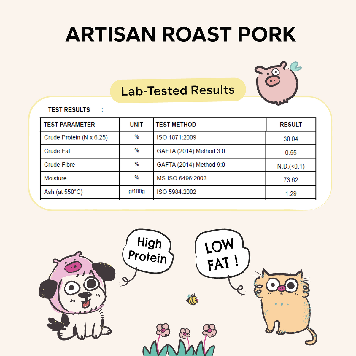 Pork vs Wild Boar | Artisan Roast Pack of 2