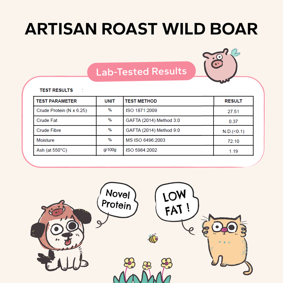 Pork vs Wild Boar | Artisan Roast Pack of 2