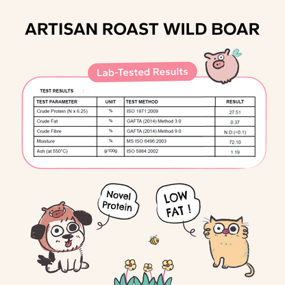 Pork vs Wild Boar | Artisan Roast Pack of 2