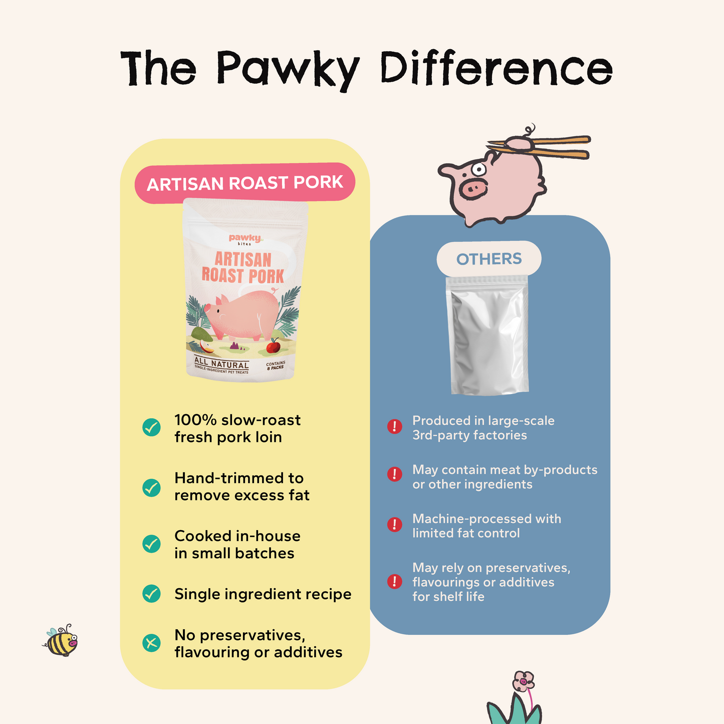 Artisan Roast Pork – Slow-Roasted Protein for Dogs & Cats