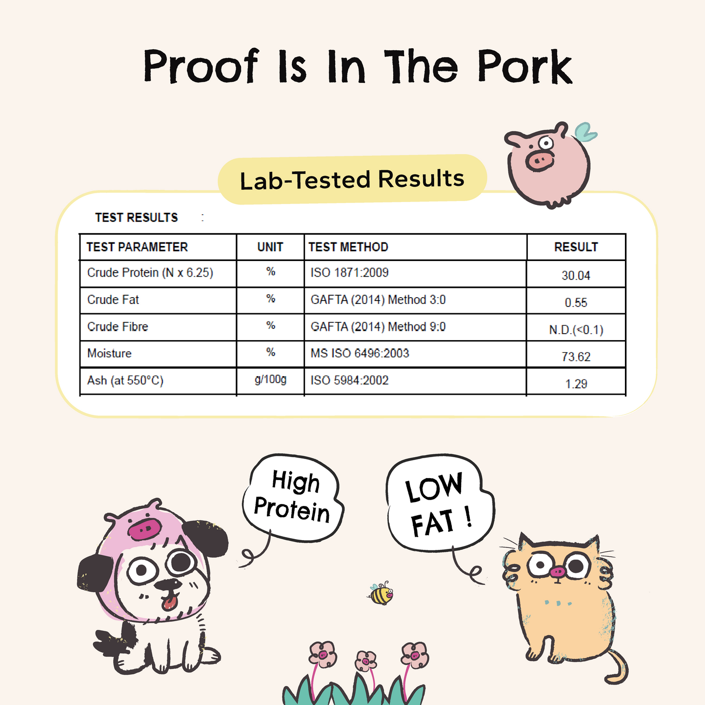 Artisan Roast Pork – Slow-Roasted Protein for Dogs & Cats